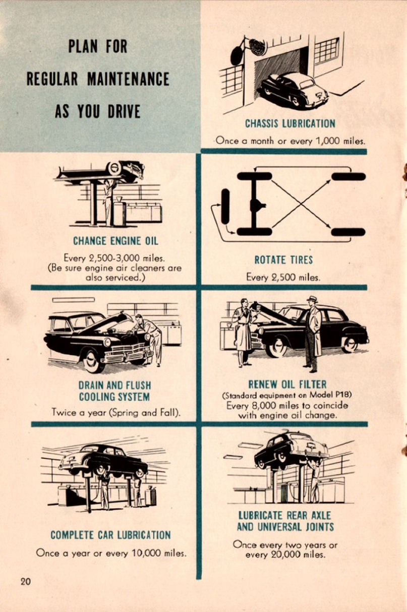 n_1949 Plymouth Manual-20.jpg